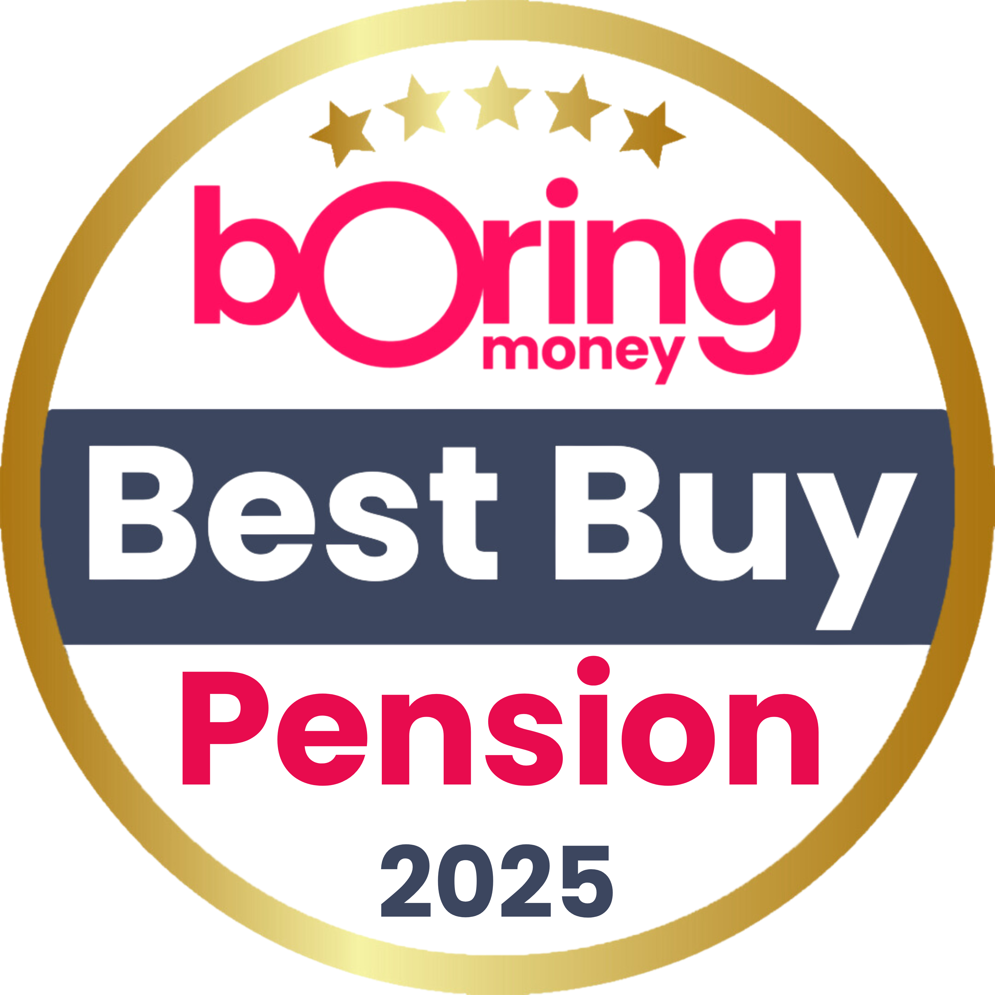 Best Buy Pension 2025